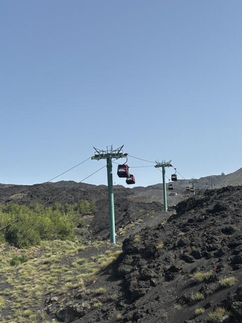 Mount Etna 03